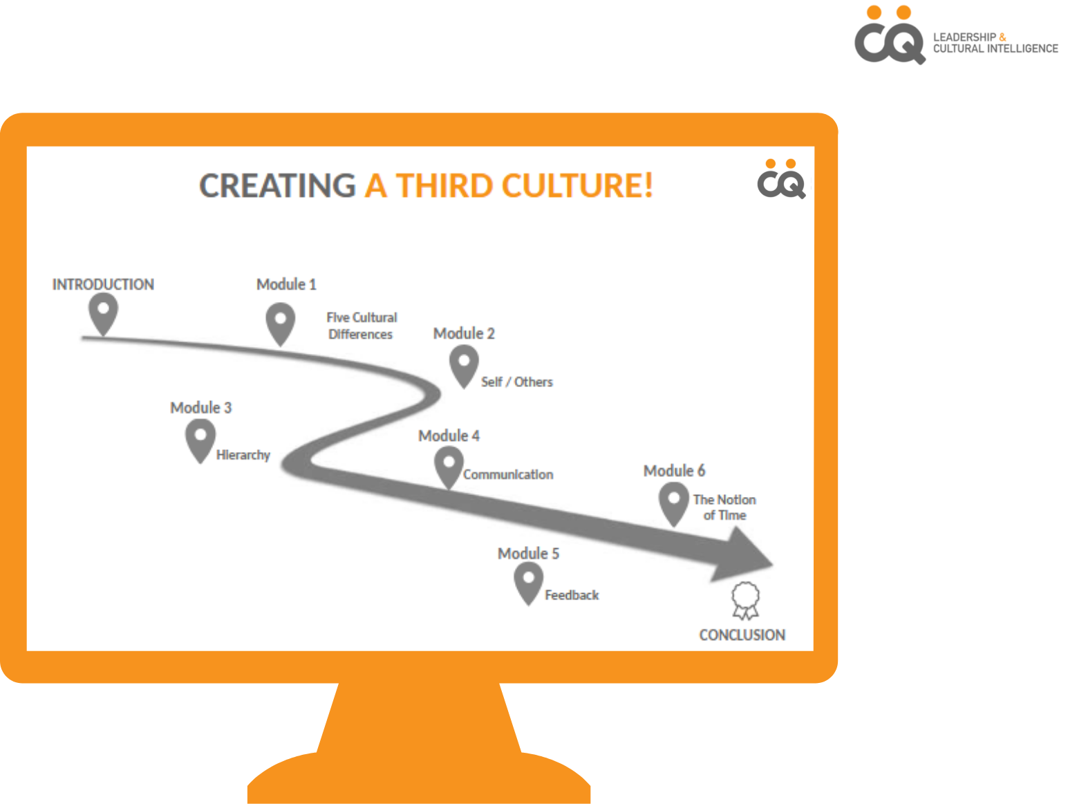 Creating A Third Culture